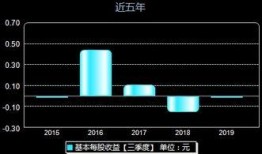 万集科技爆料最新消息今天,揭秘未来智能交通领域新突破